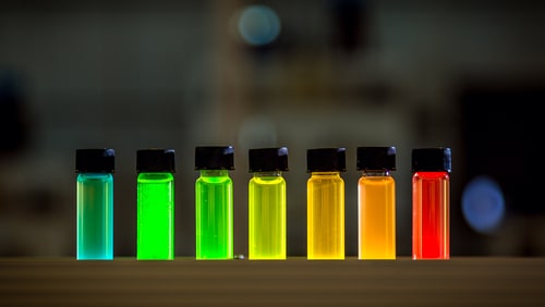 Quantum Dot Kit Quantum Dot Kit