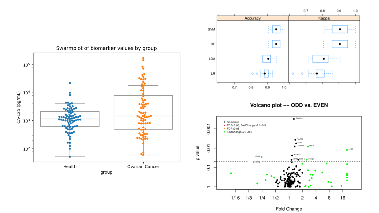 Differential-Expression-Analysis Differential-Expression-Analysis